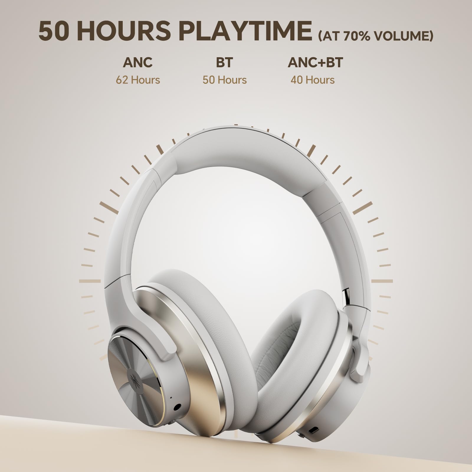 Amazon.com: OneOdio Focus A10 Wireless Active Noise Cancelling